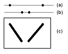 Figure 2: Combining patterns